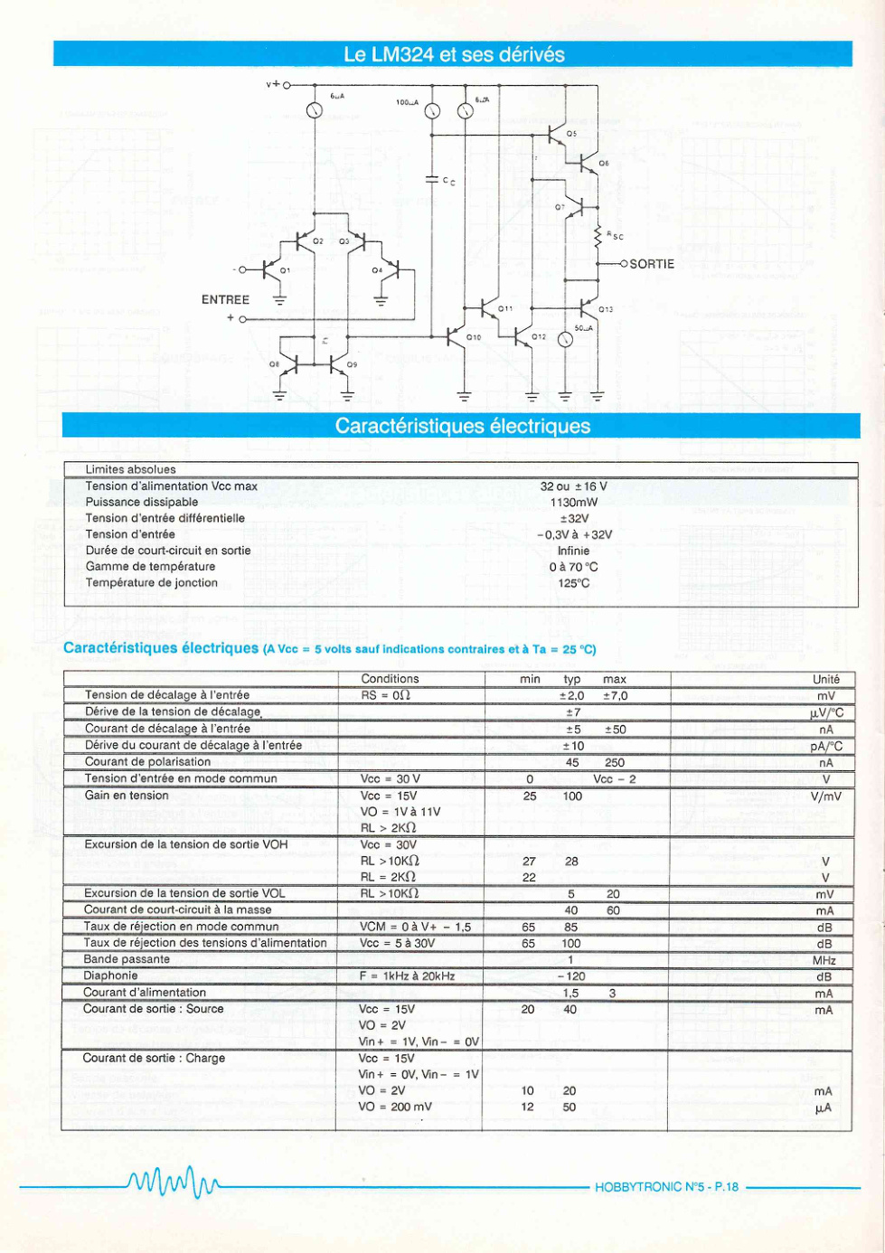 Aperçu de la page 20