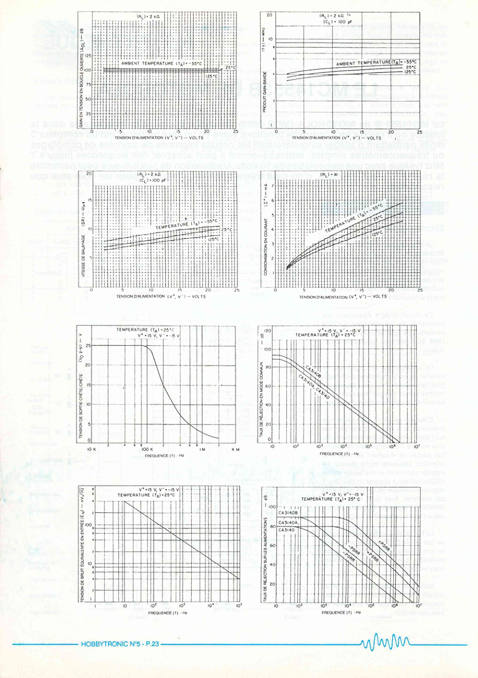 Aperçu de la page 25