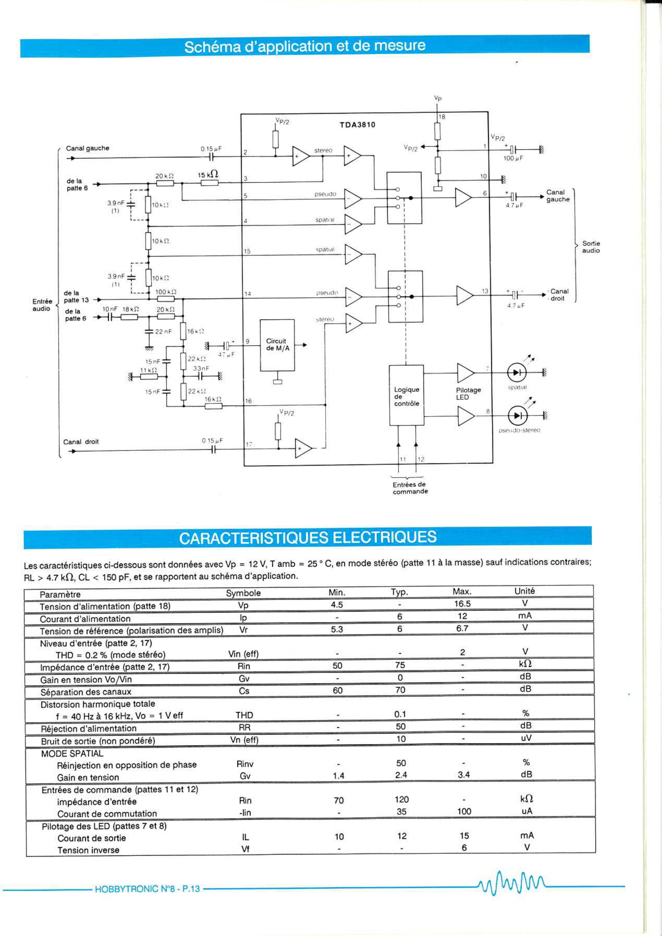 Aperçu de la page 15