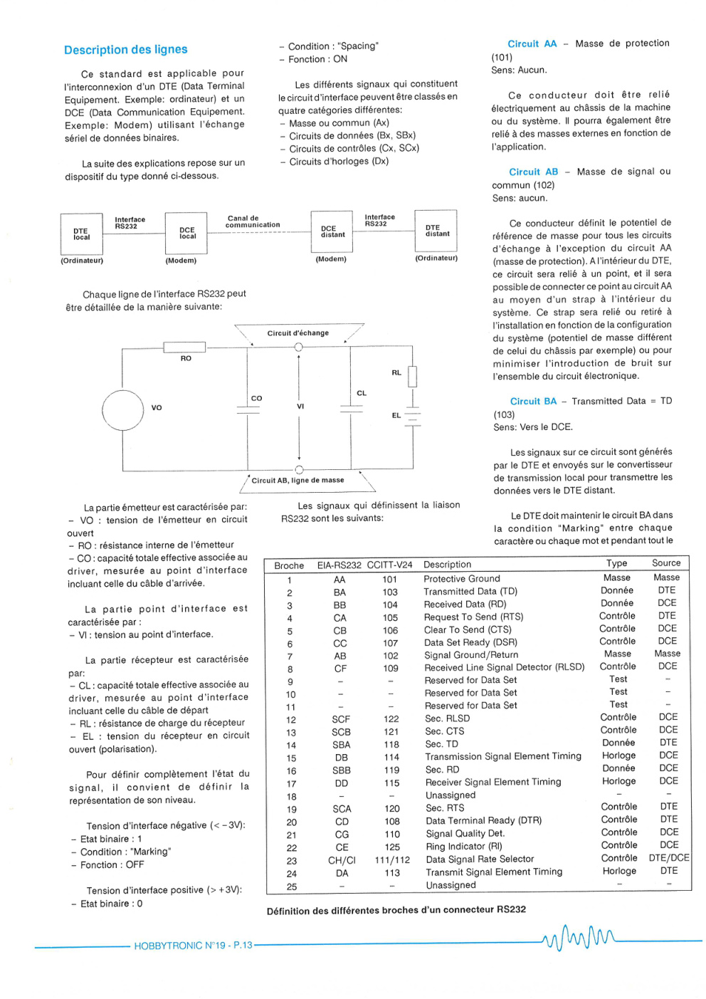 Aperçu de la page 15