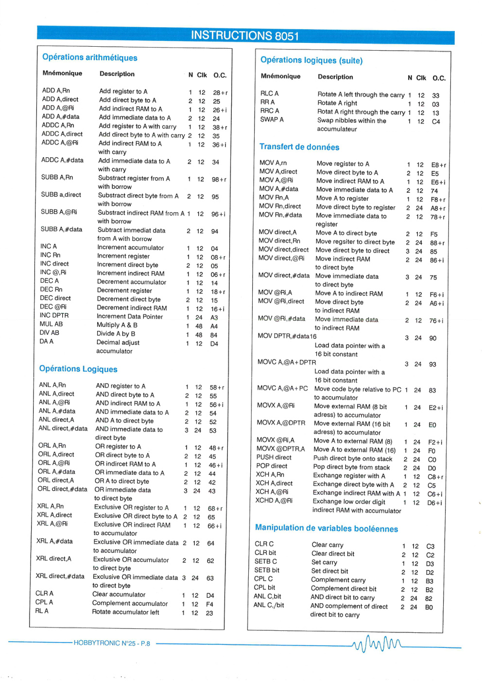 Aperçu de la page 10
