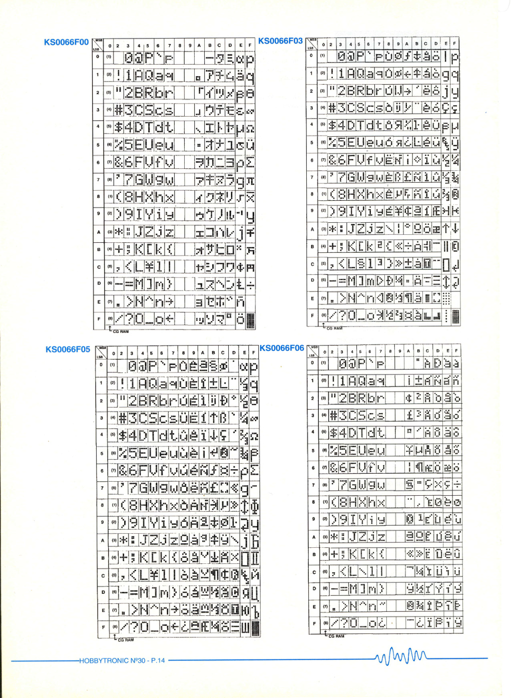 Aperçu de la page 15