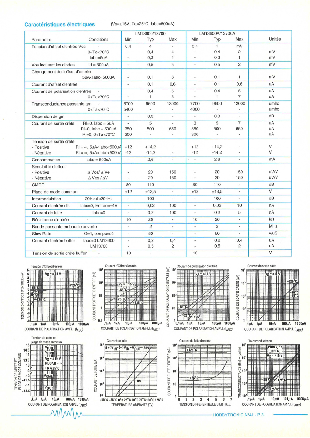 Aperçu de la page 5