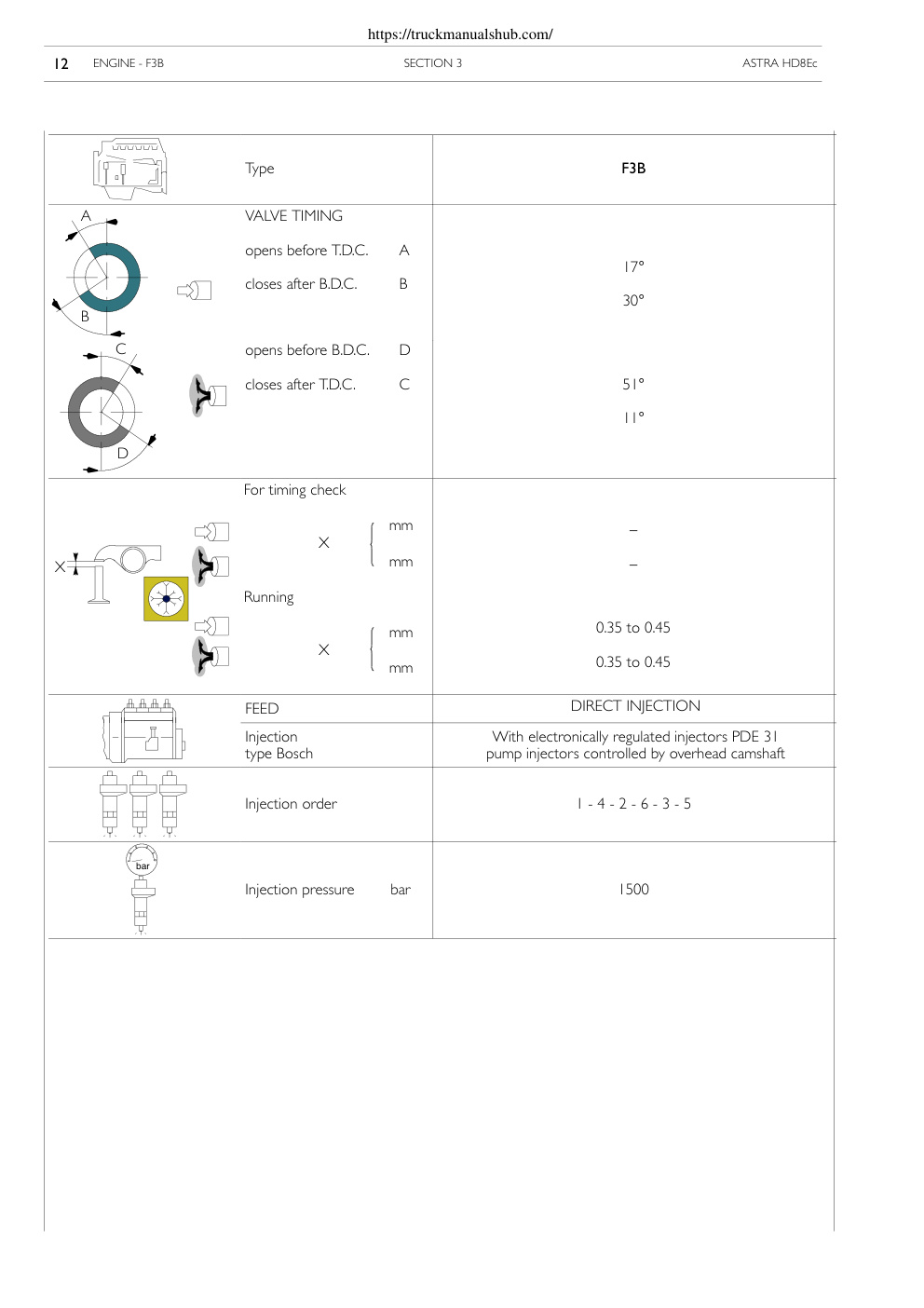 Aperçu de la page 35