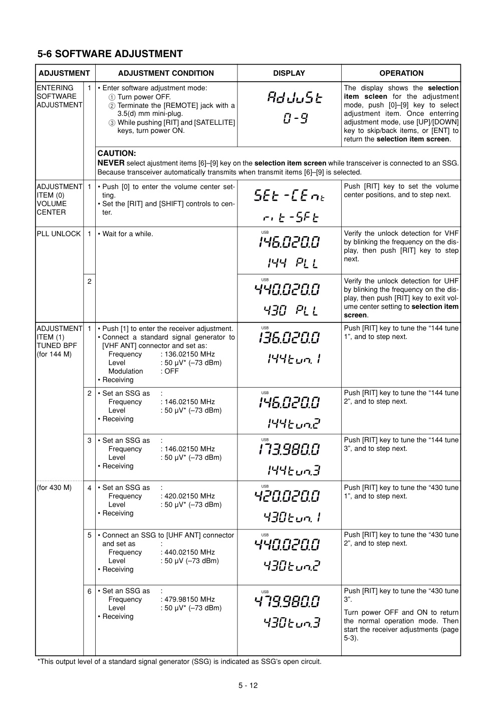 Aperçu de la page 30