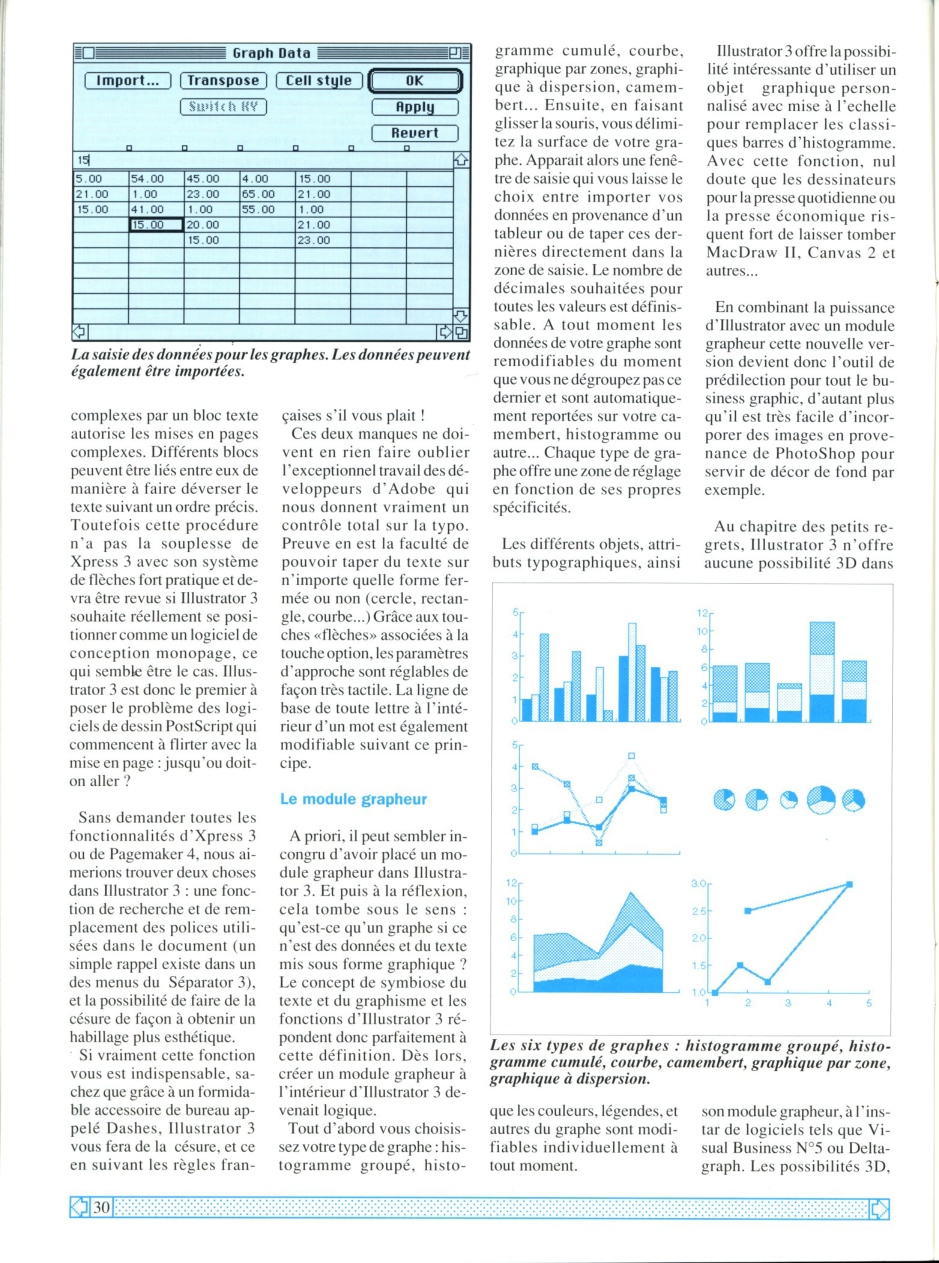 Aperçu de la page 30