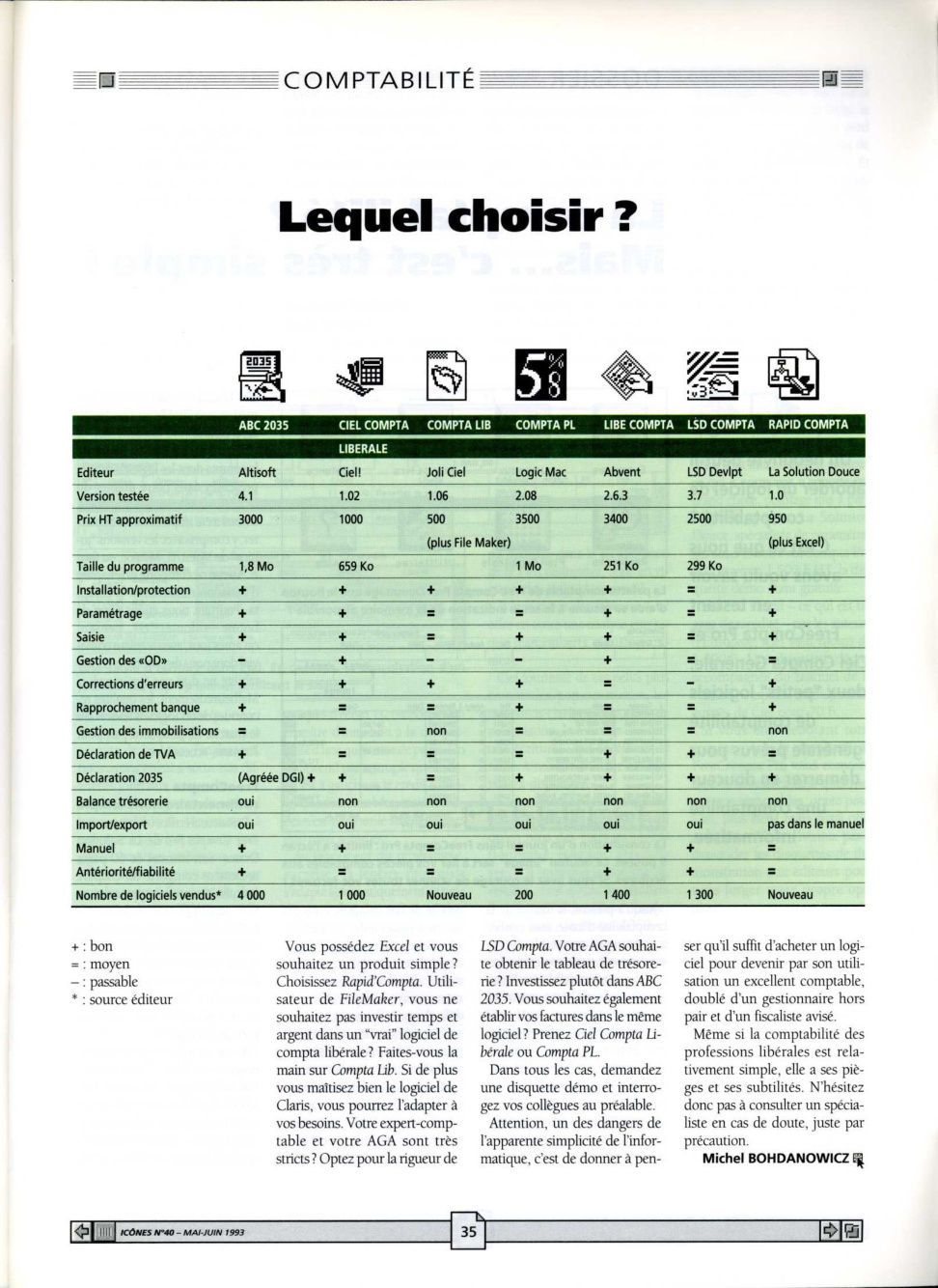Aperçu de la page 35