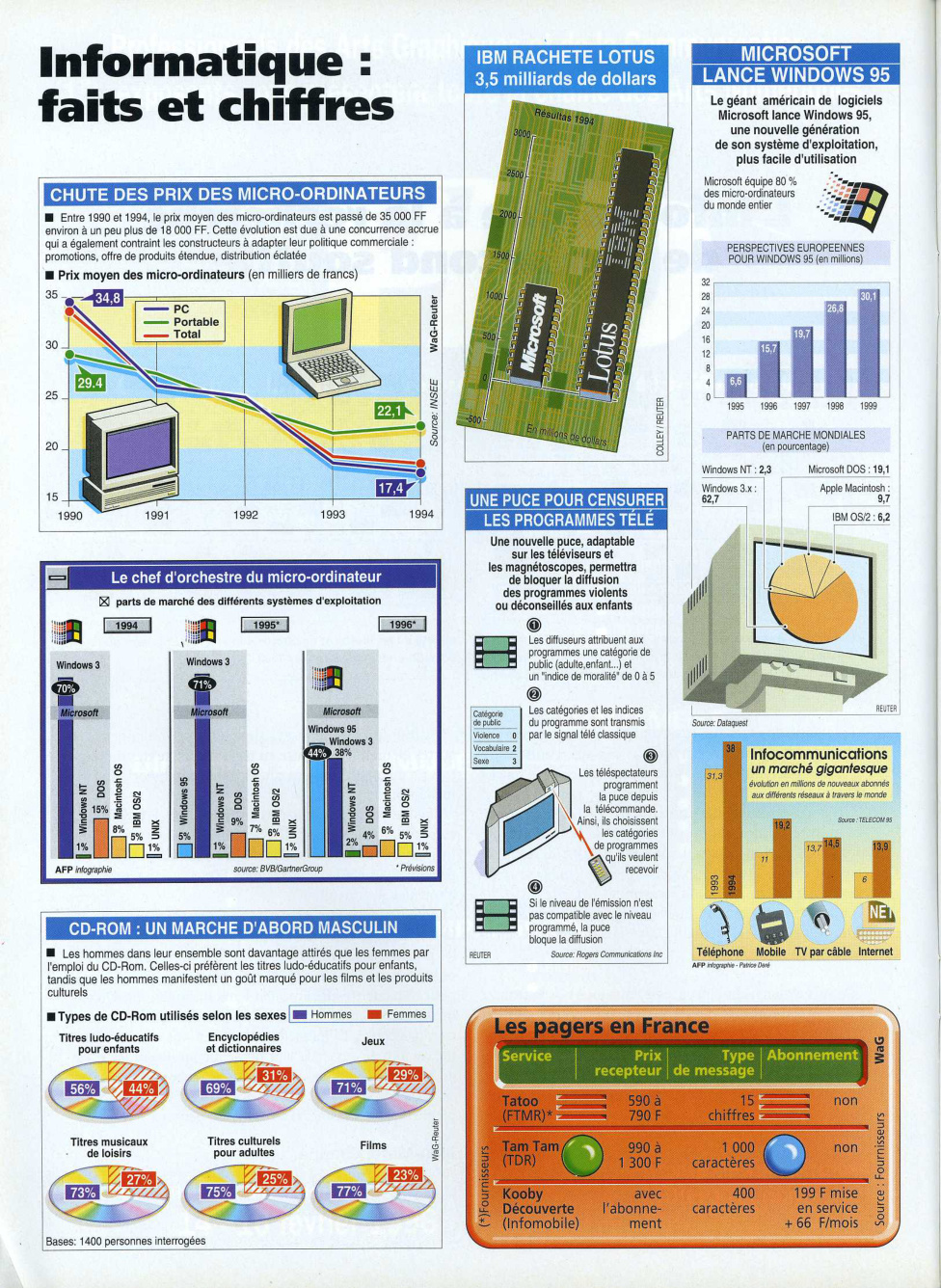 Aperçu de la page 30