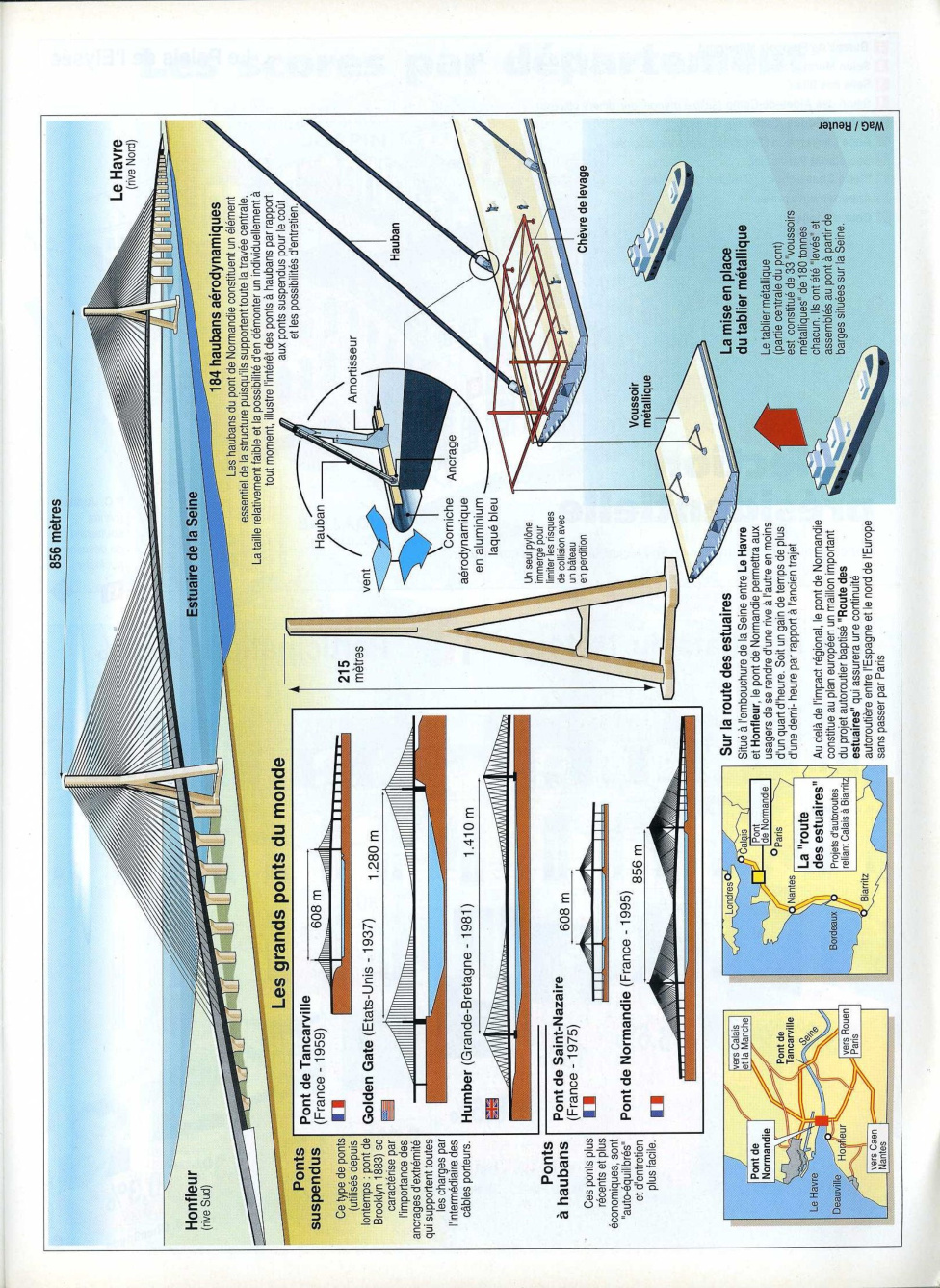 Aperçu de la page 35