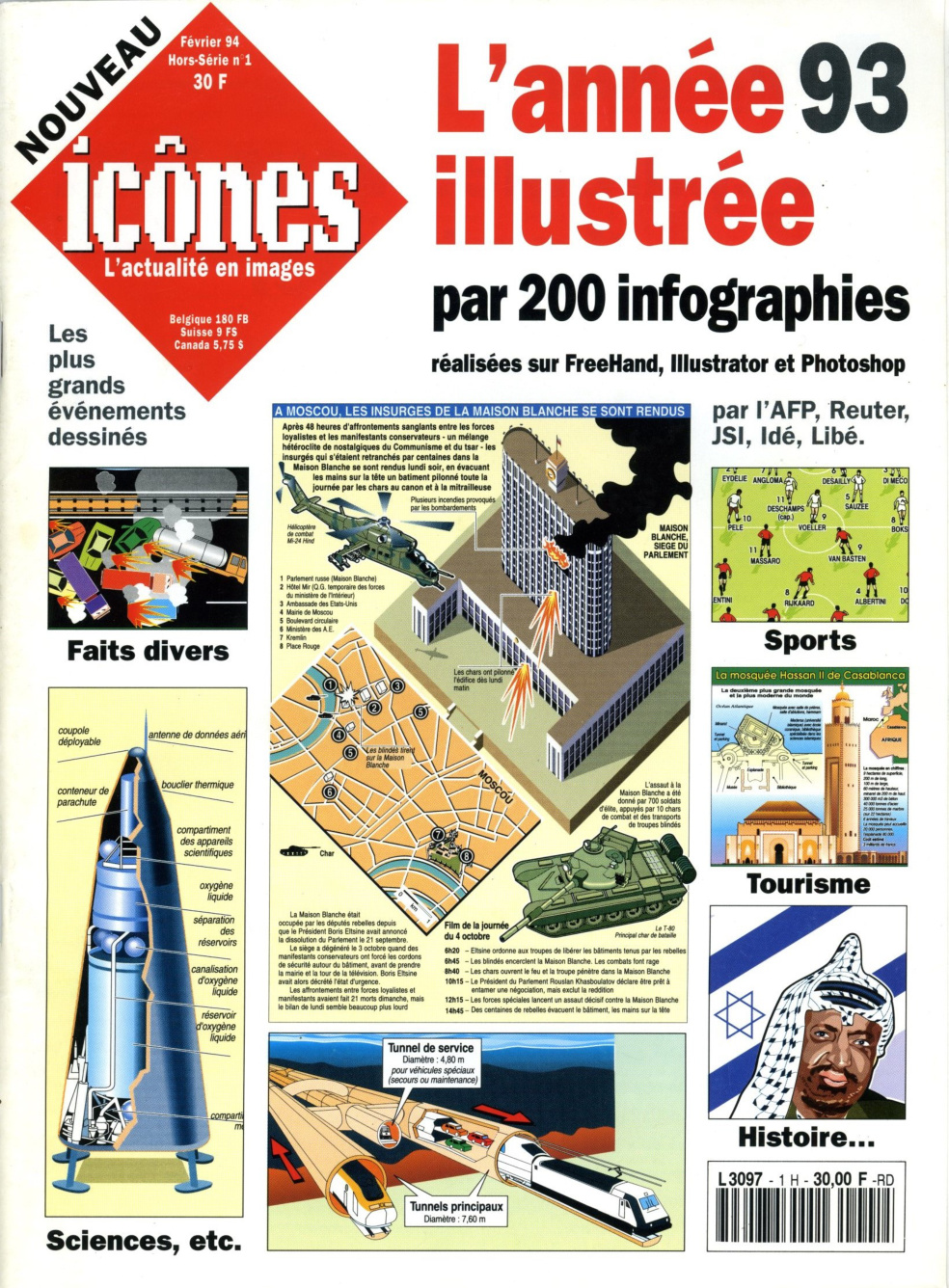 Première page de icones numerohs1