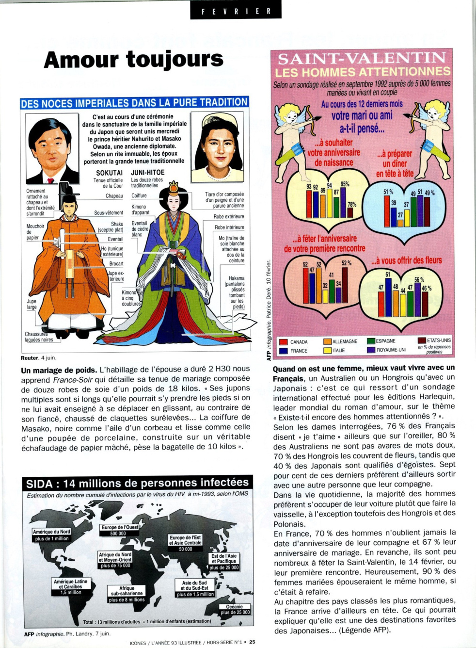 Aperçu de la page 25
