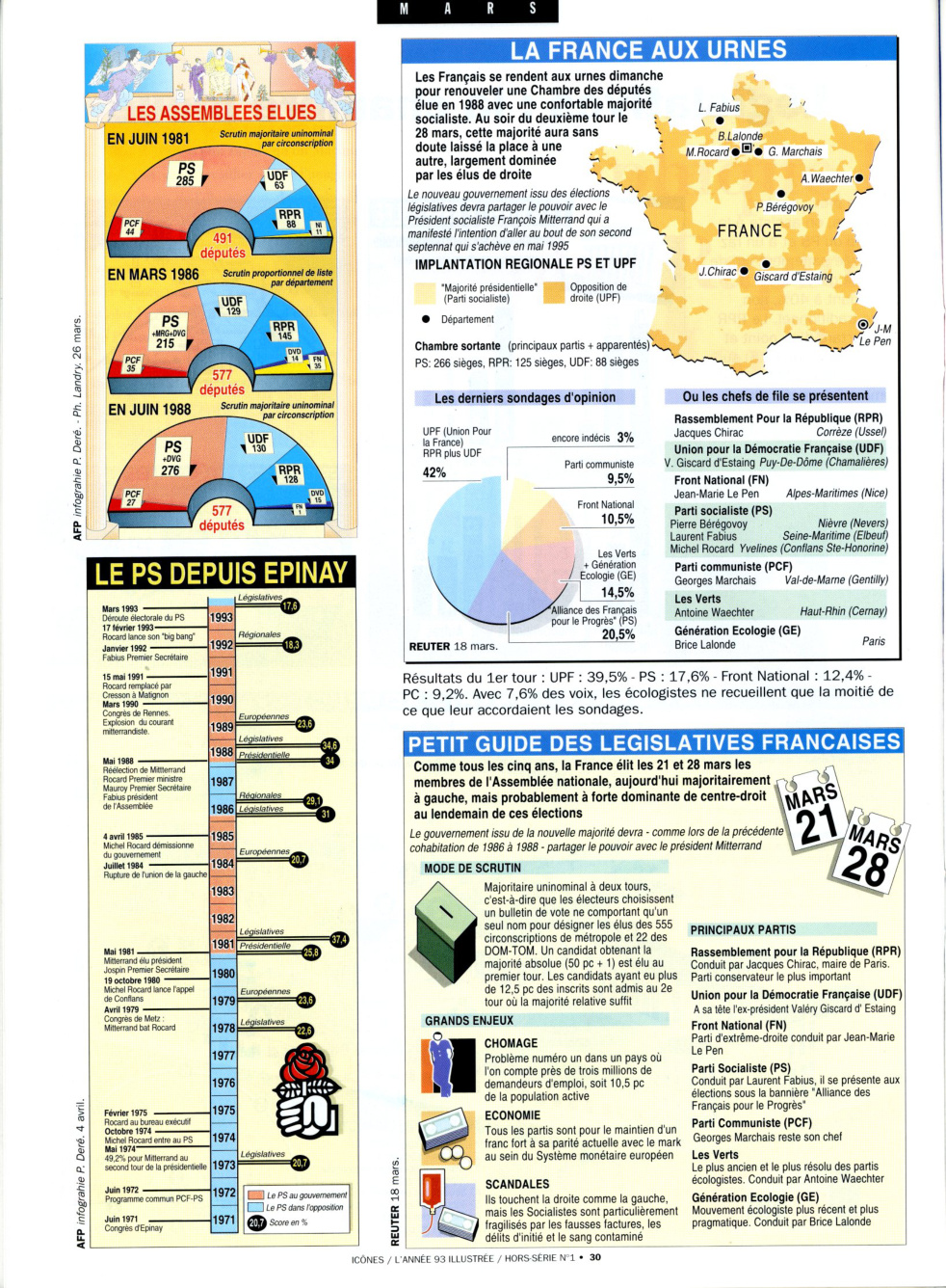 Aperçu de la page 30