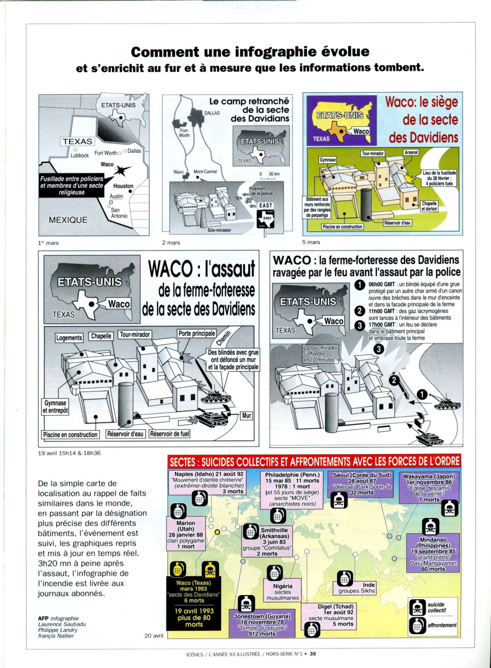 Aperçu de la page 35
