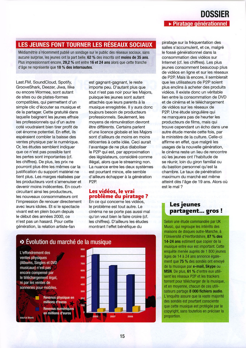 Aperçu de la page 15