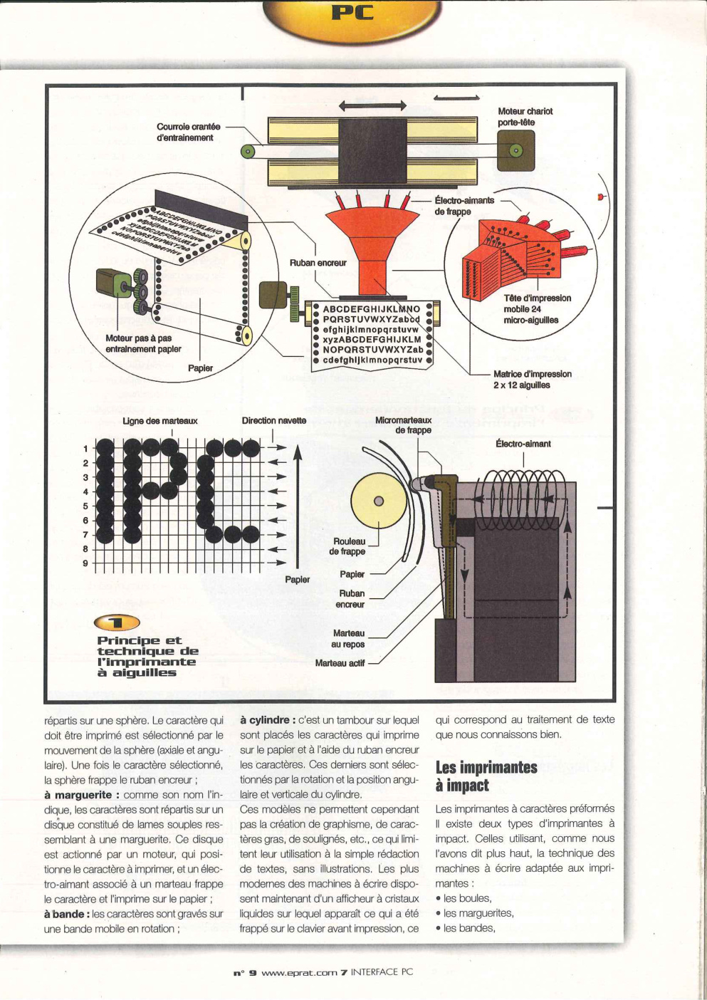 Aperçu de la page 5