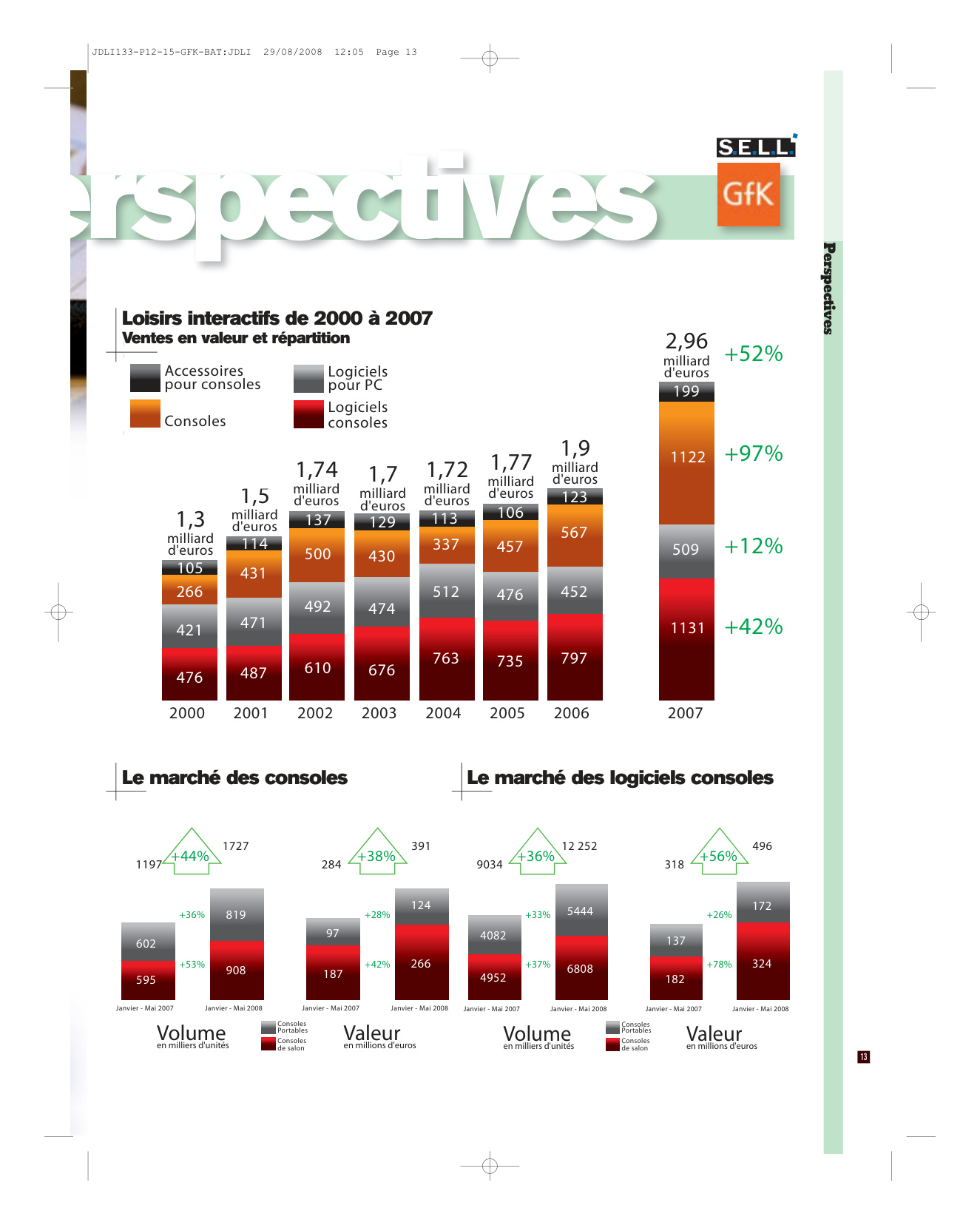 Aperçu de la page 2