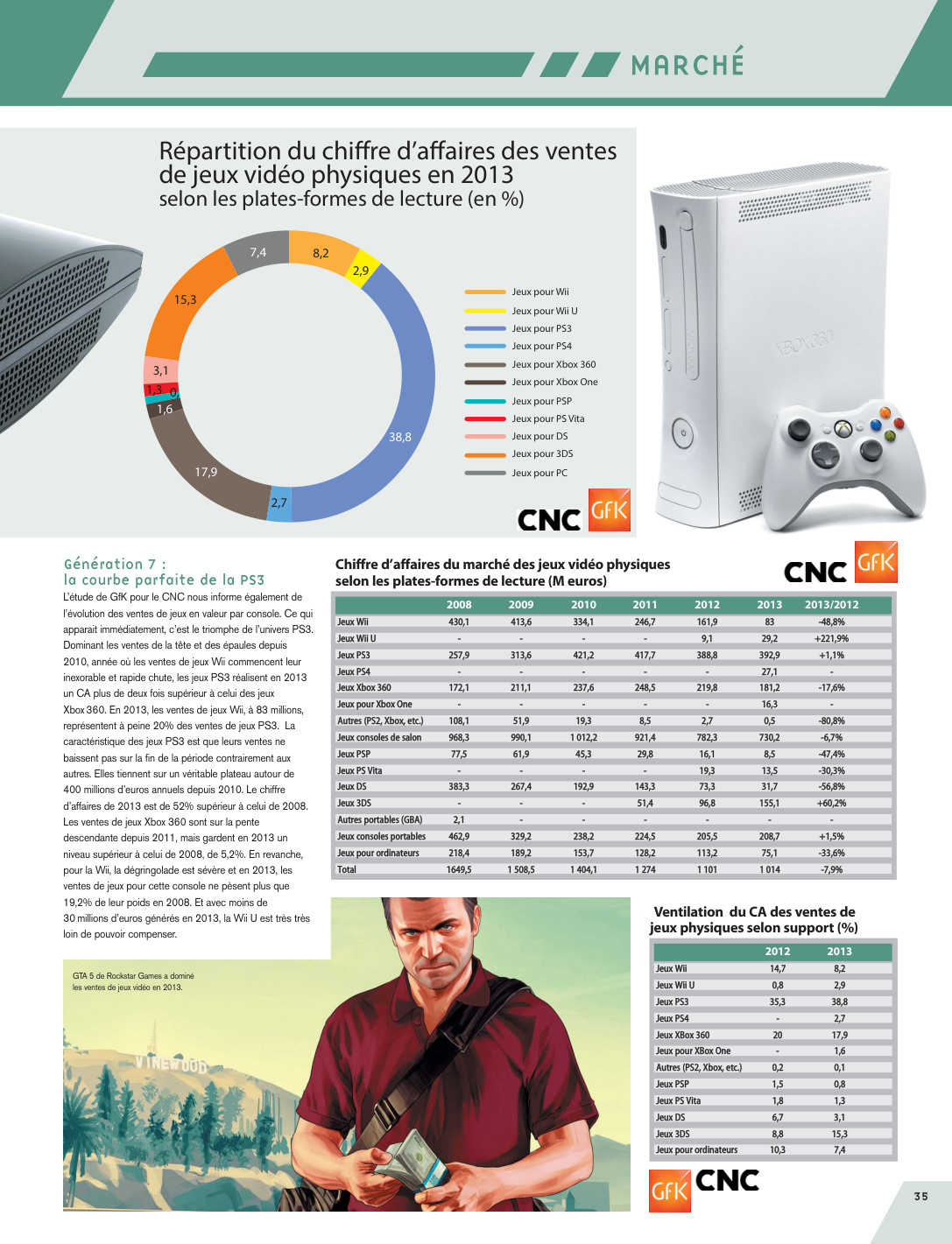 Aperçu de la page 35