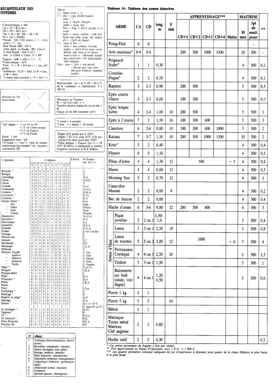 Aperçu de la page 2