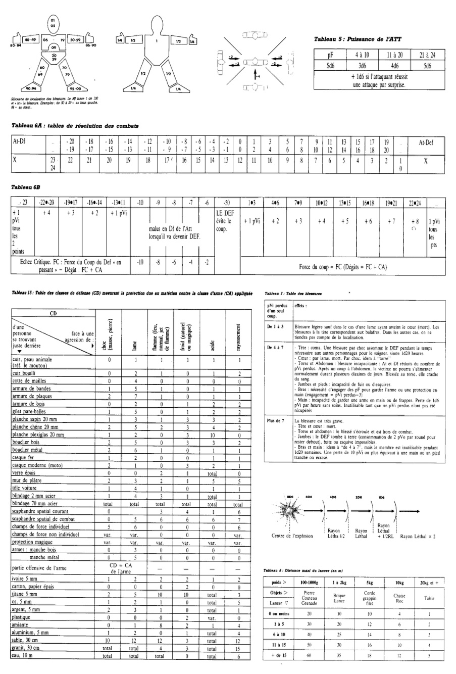 Aperçu de la page 3