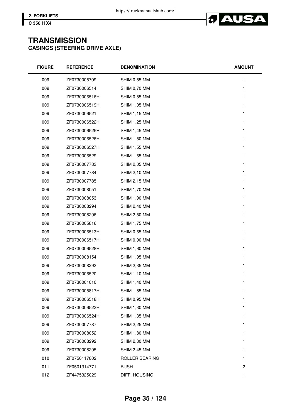 Aperçu de la page 35