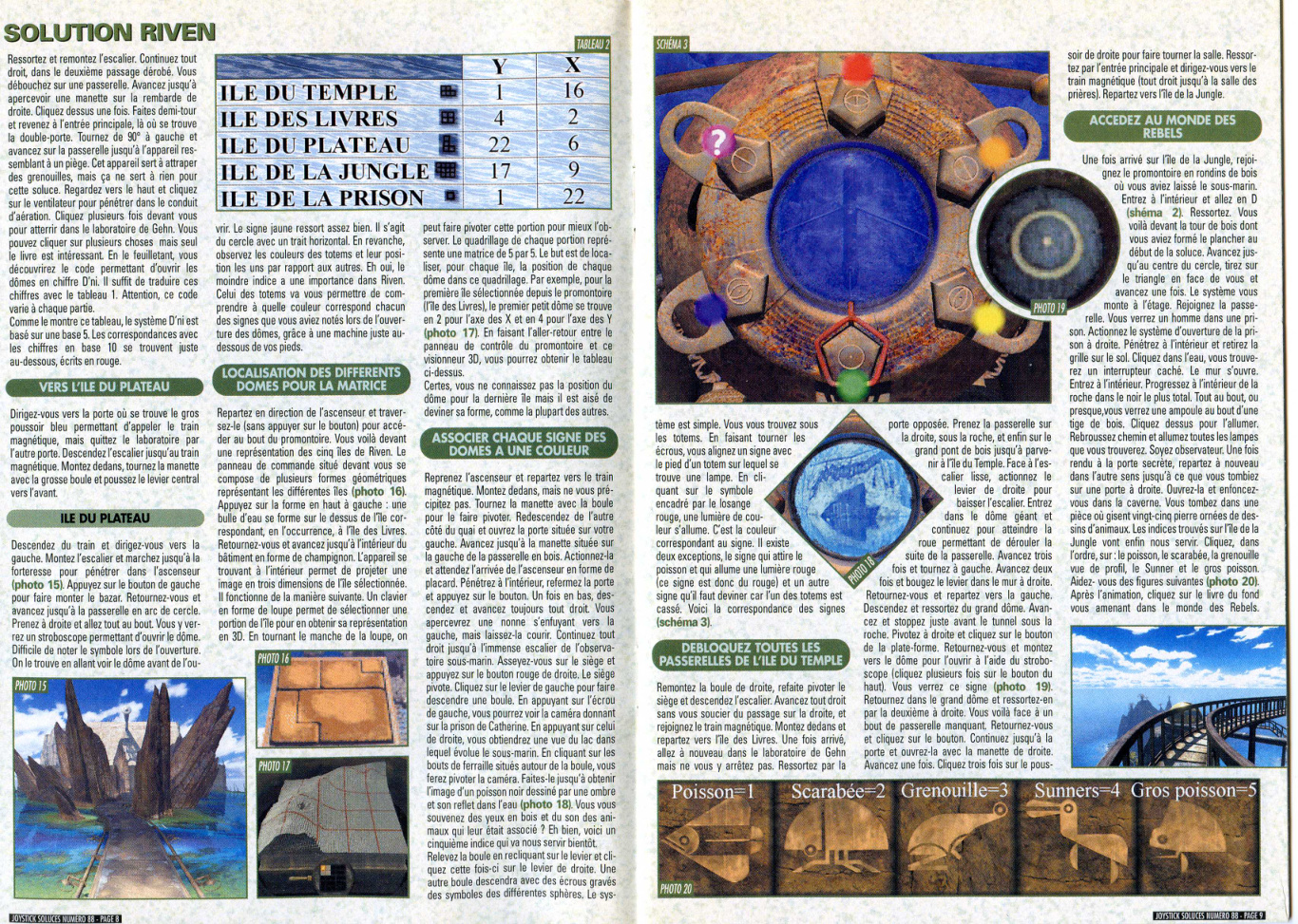Aperçu de la page 5
