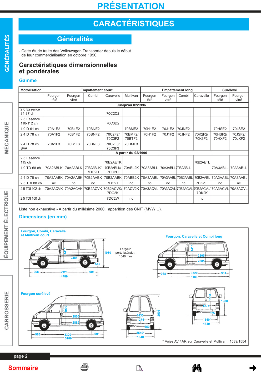 Première page de Cette étude traite des Volkswagen Transporter depuis le début