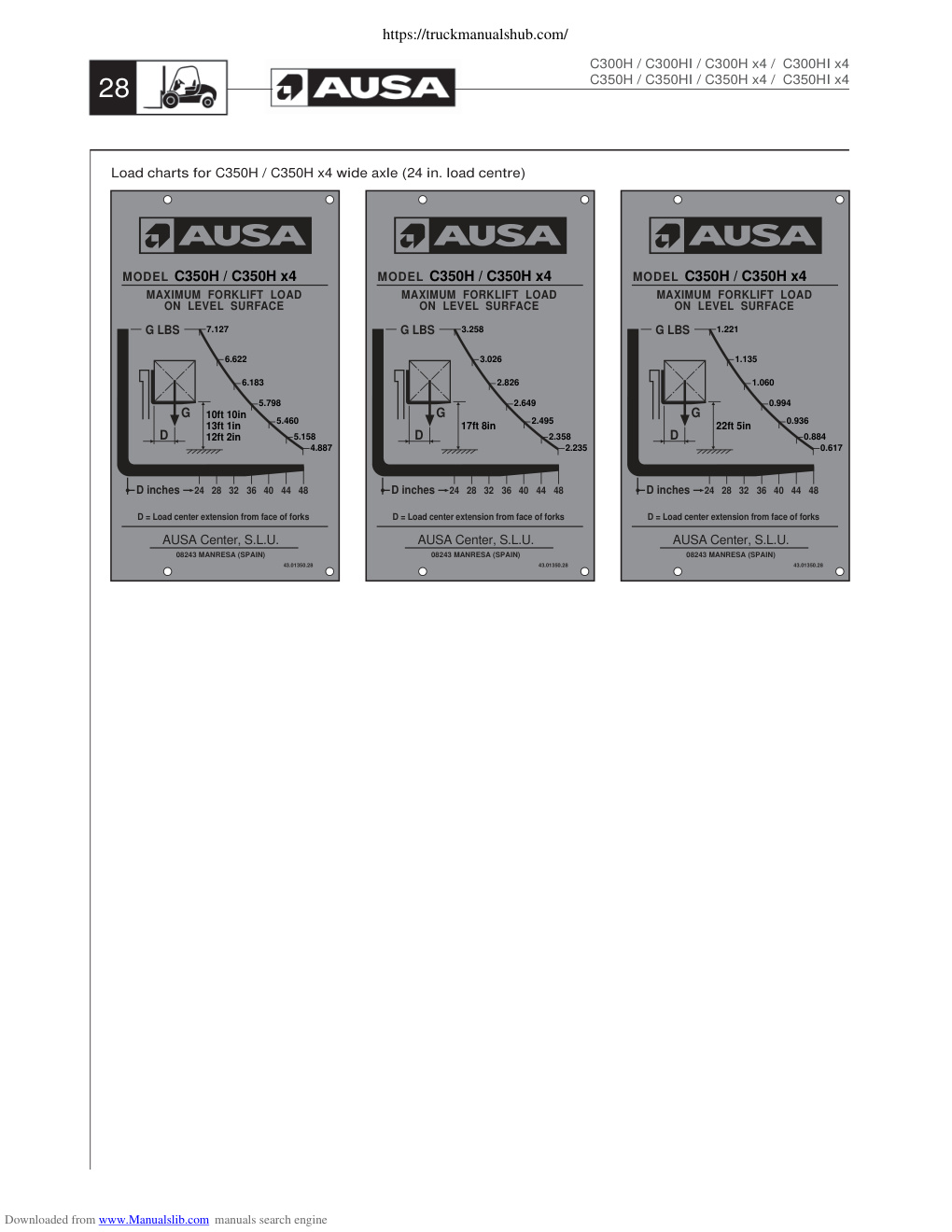 Aperçu de la page 30