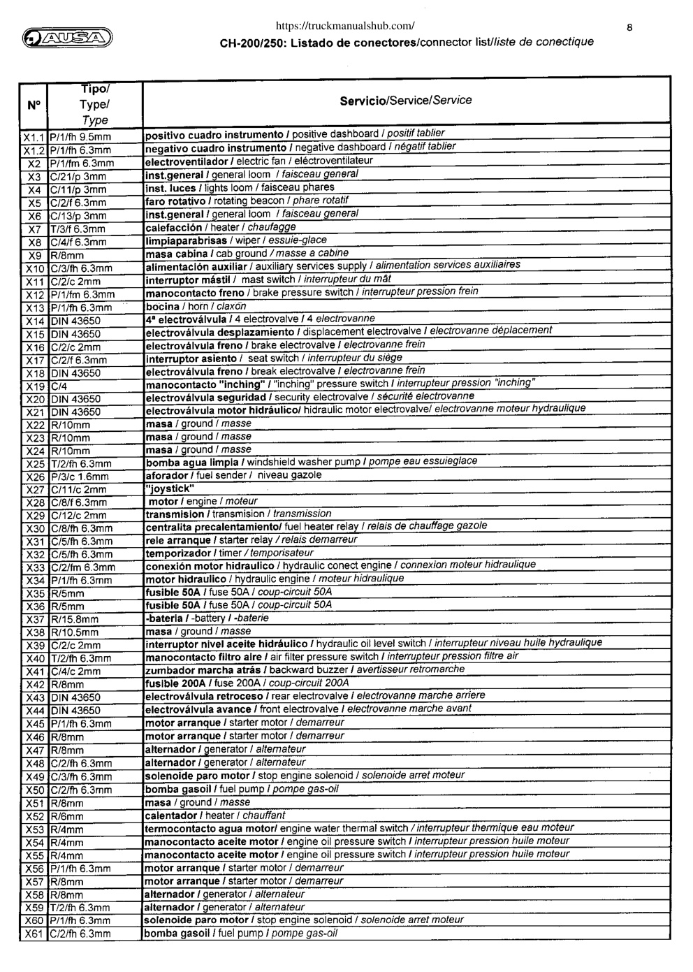 Aperçu de la page 10