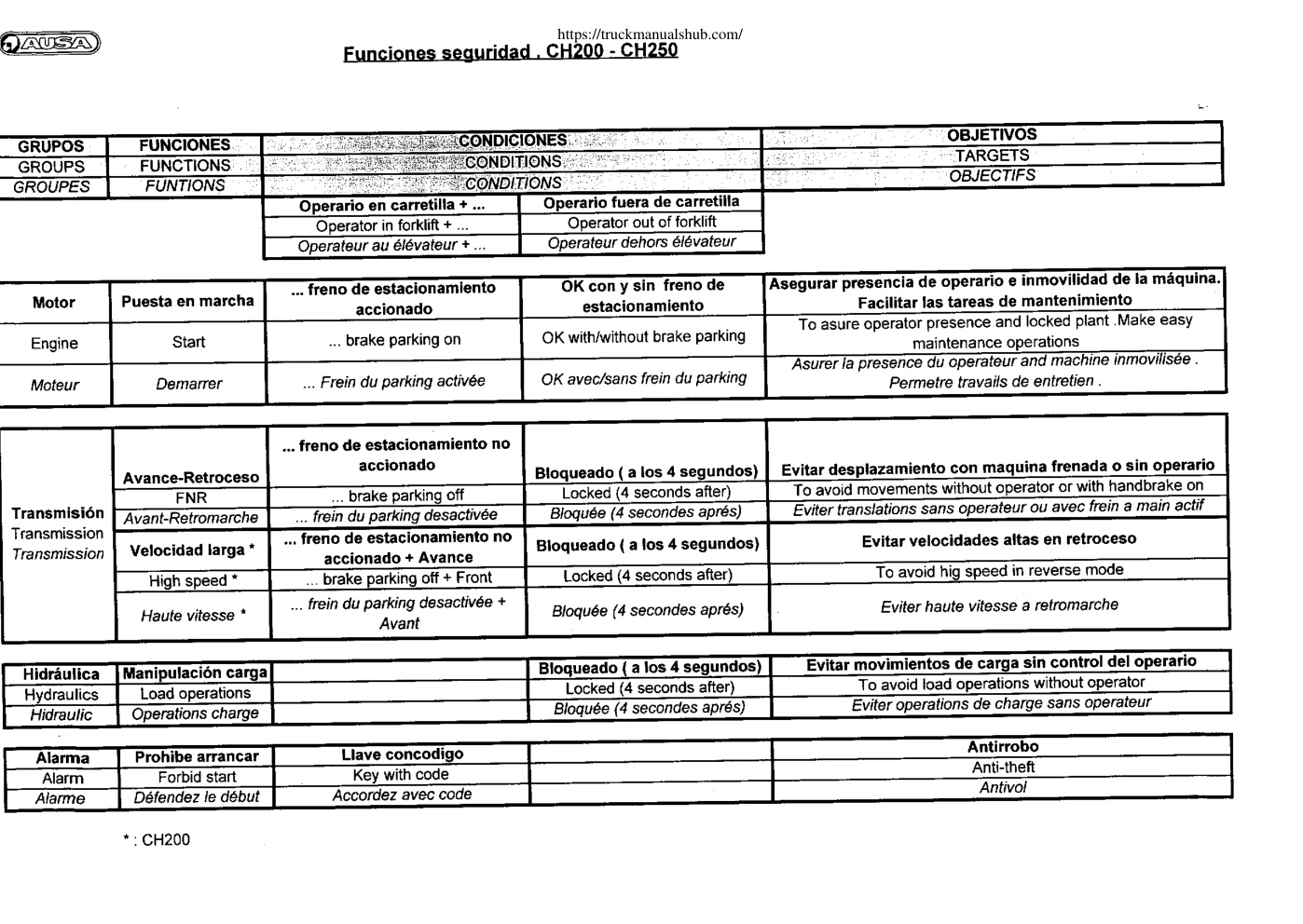 Aperçu de la page 15