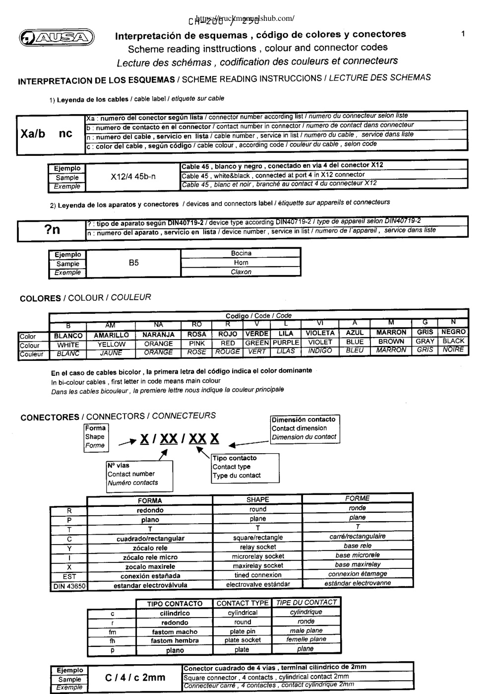 Aperçu de la page 3