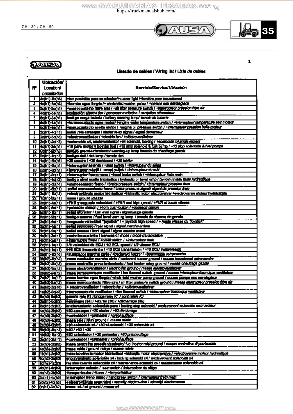 Aperçu de la page 35