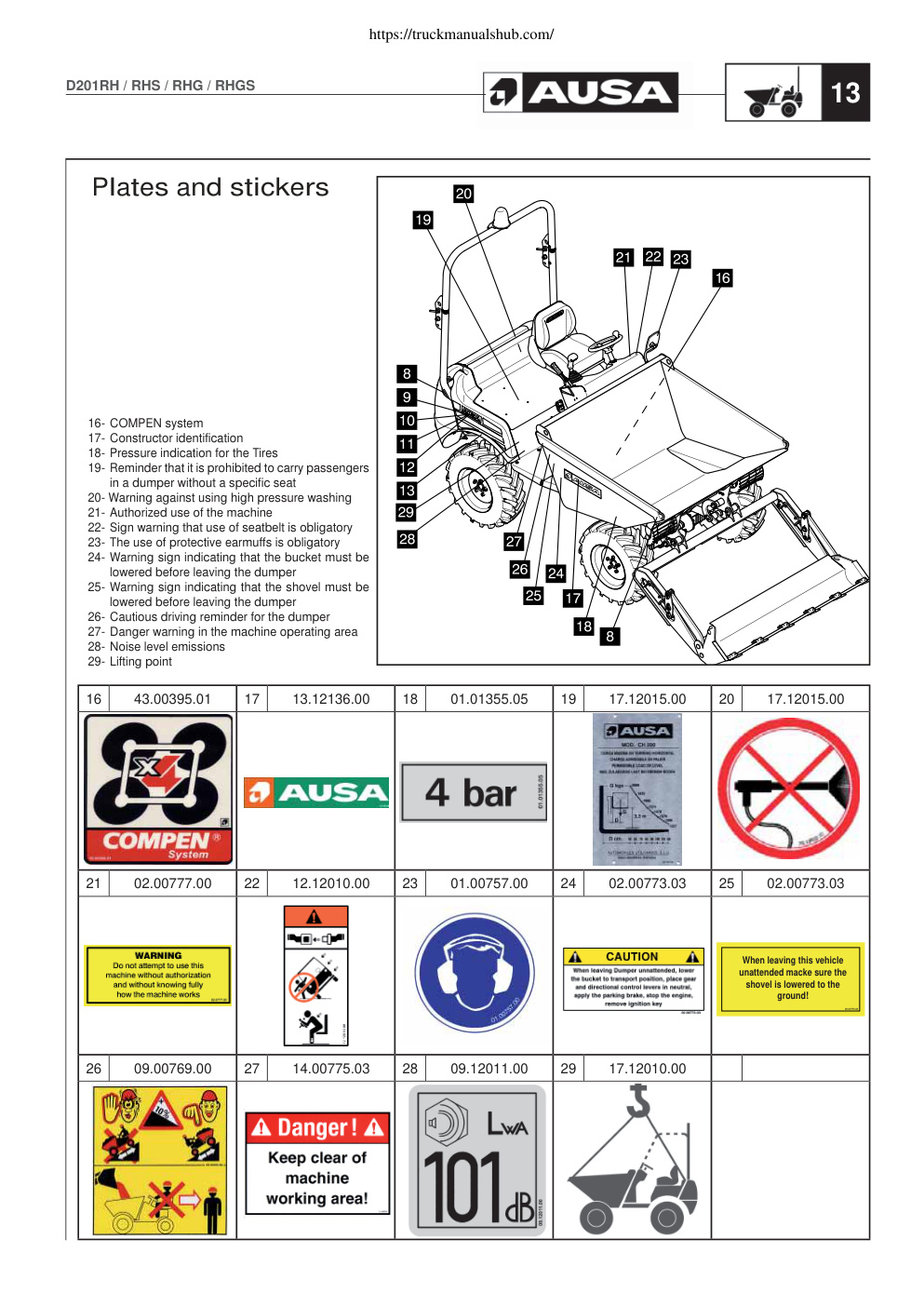 Aperçu de la page 15