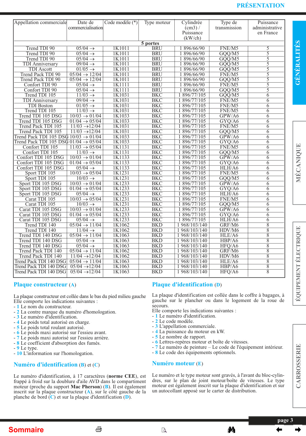 Aperçu de la page 2