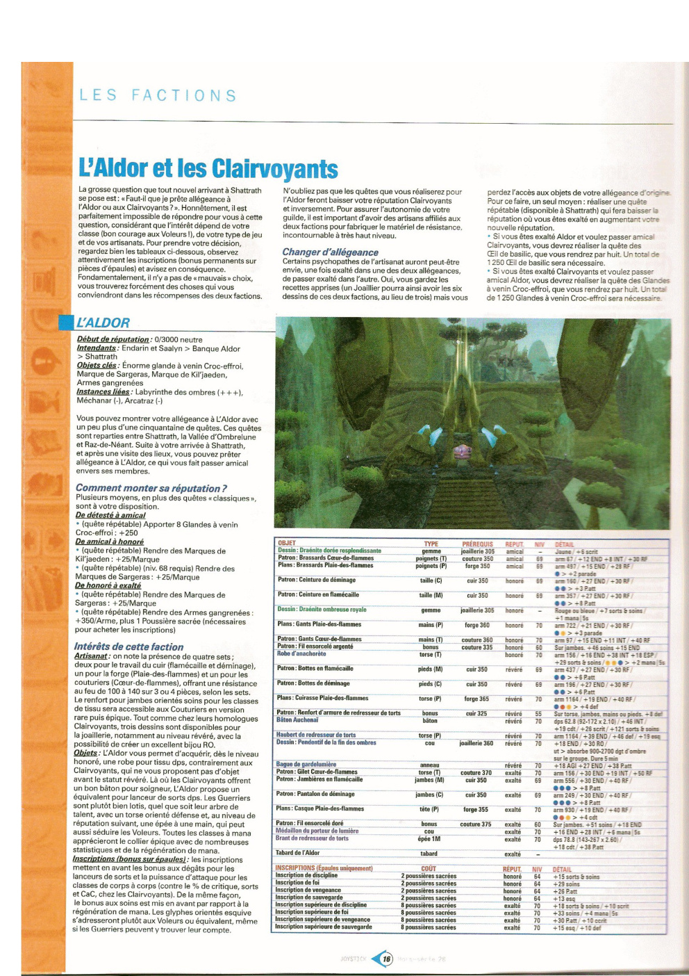 Aperçu de la page 15