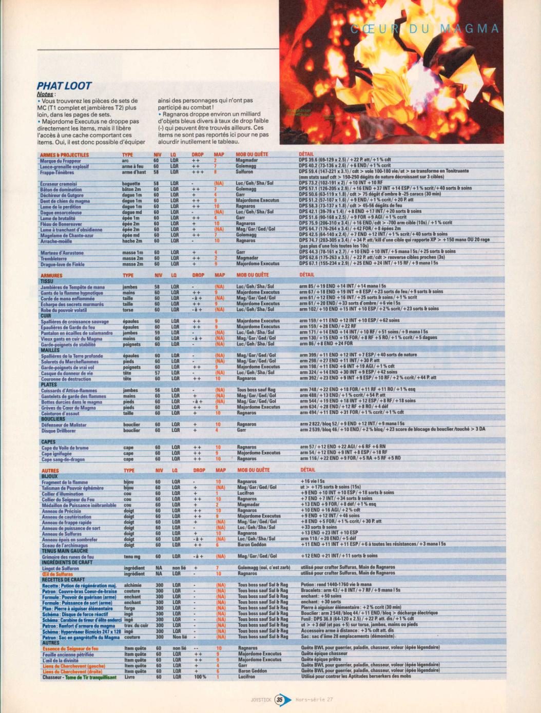 Aperçu de la page 35