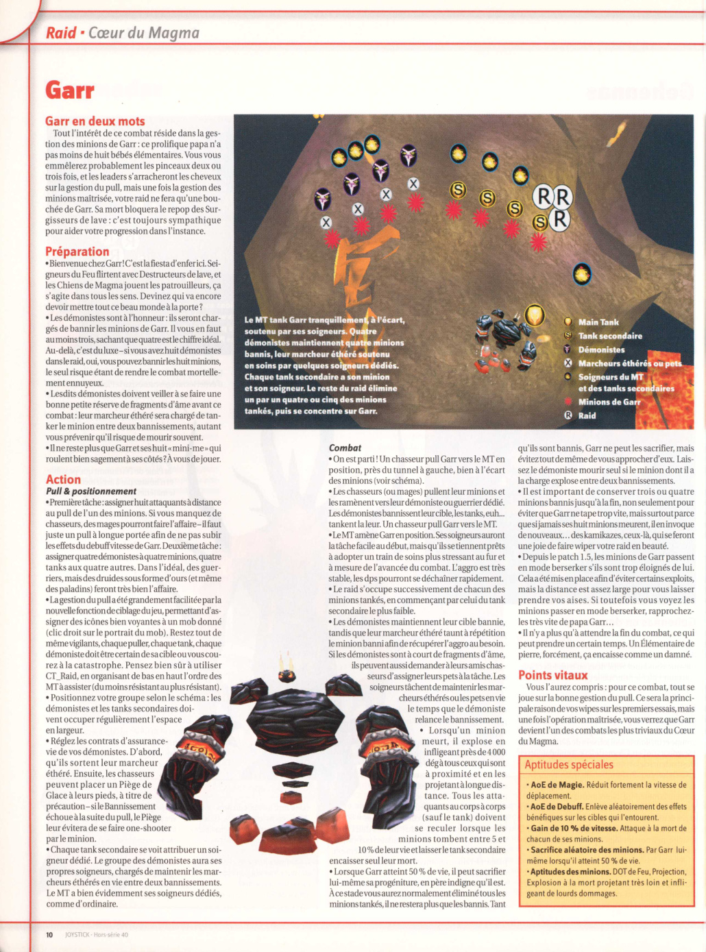 Aperçu de la page 10