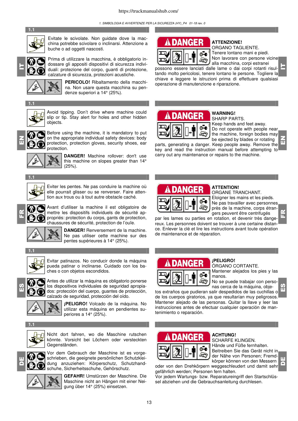 Aperçu de la page 15