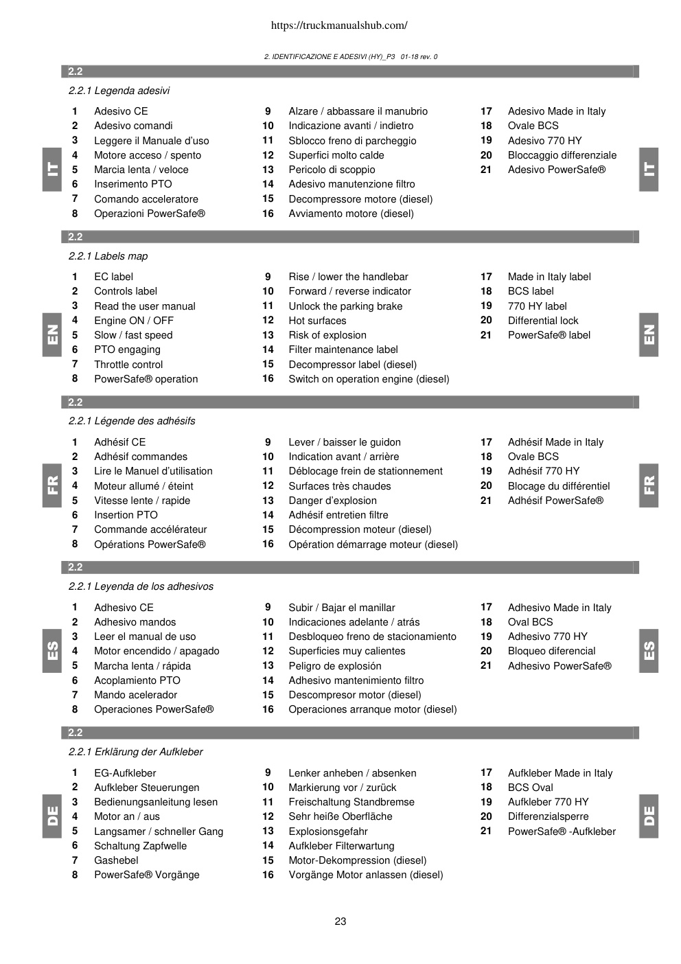 Aperçu de la page 25
