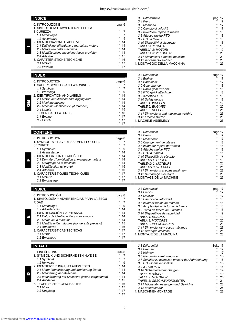 Aperçu de la page 2