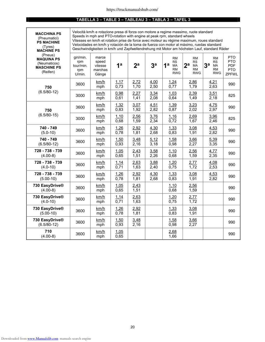 Aperçu de la page 20