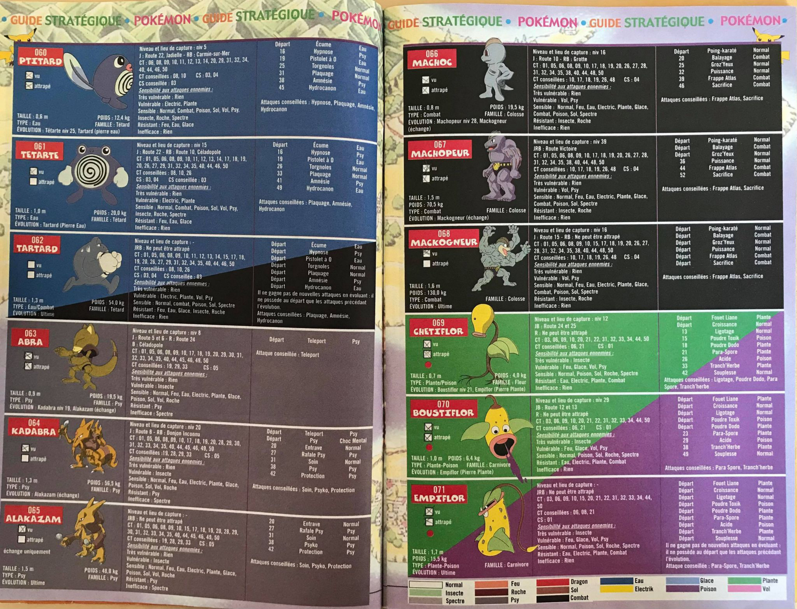 Aperçu de la page 20