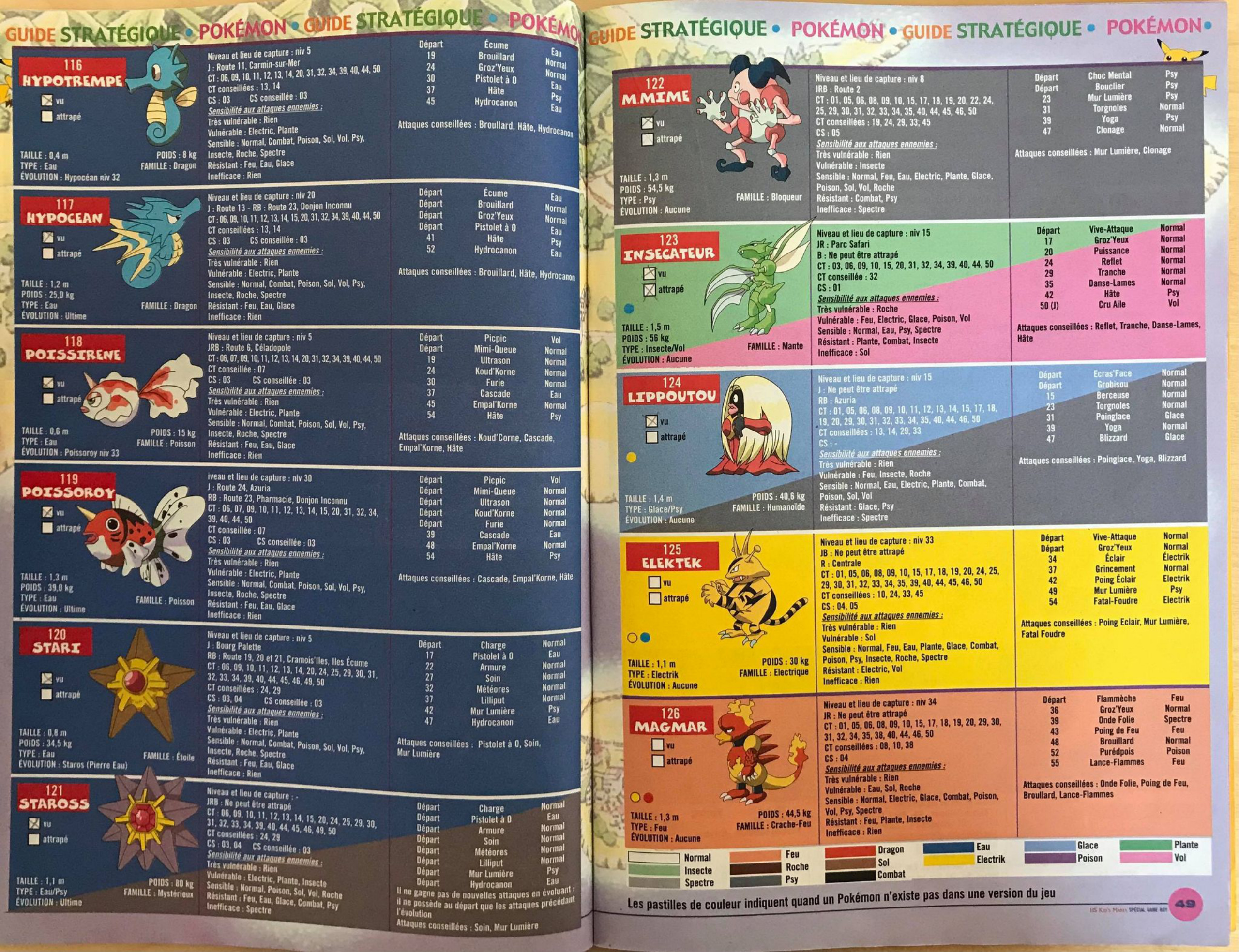 Aperçu de la page 25