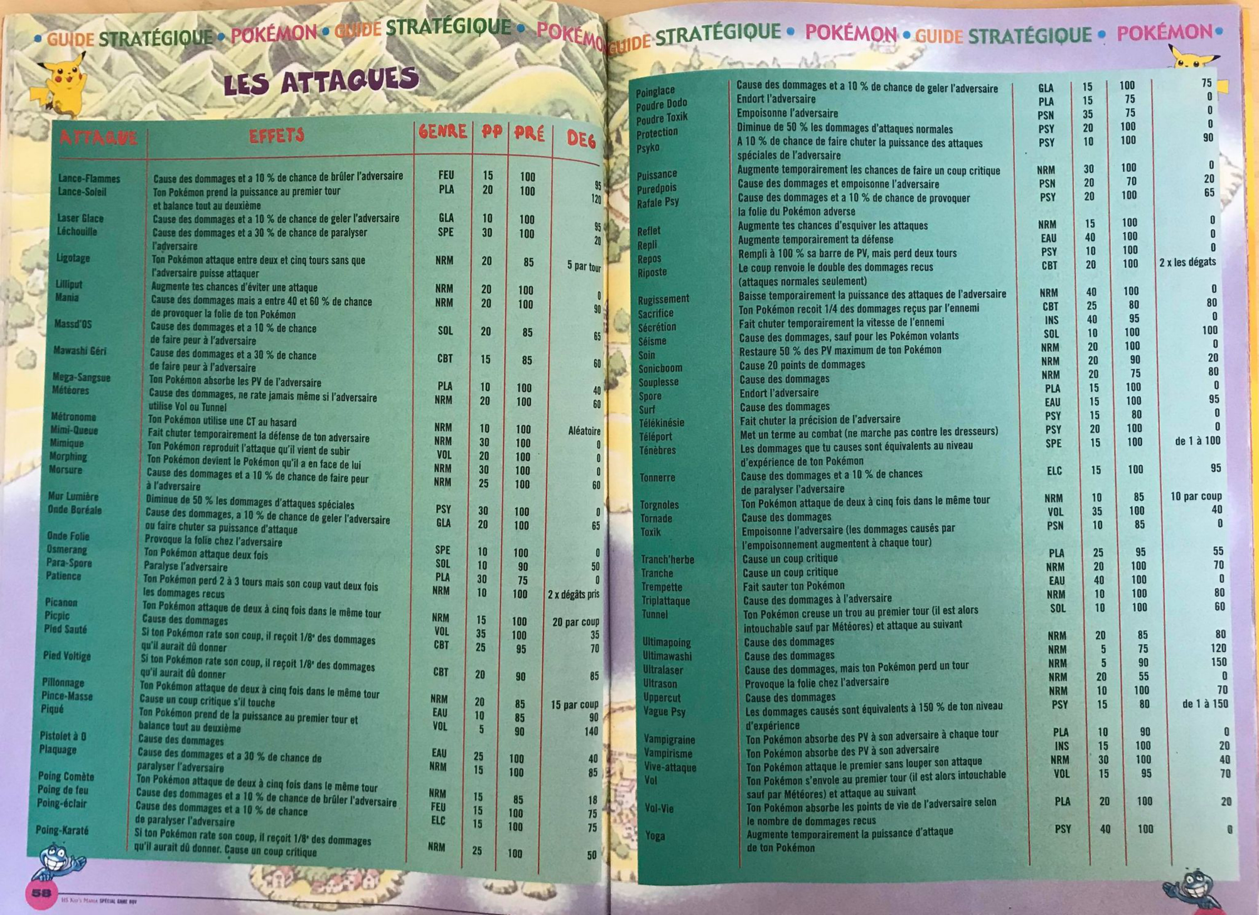 Aperçu de la page 30