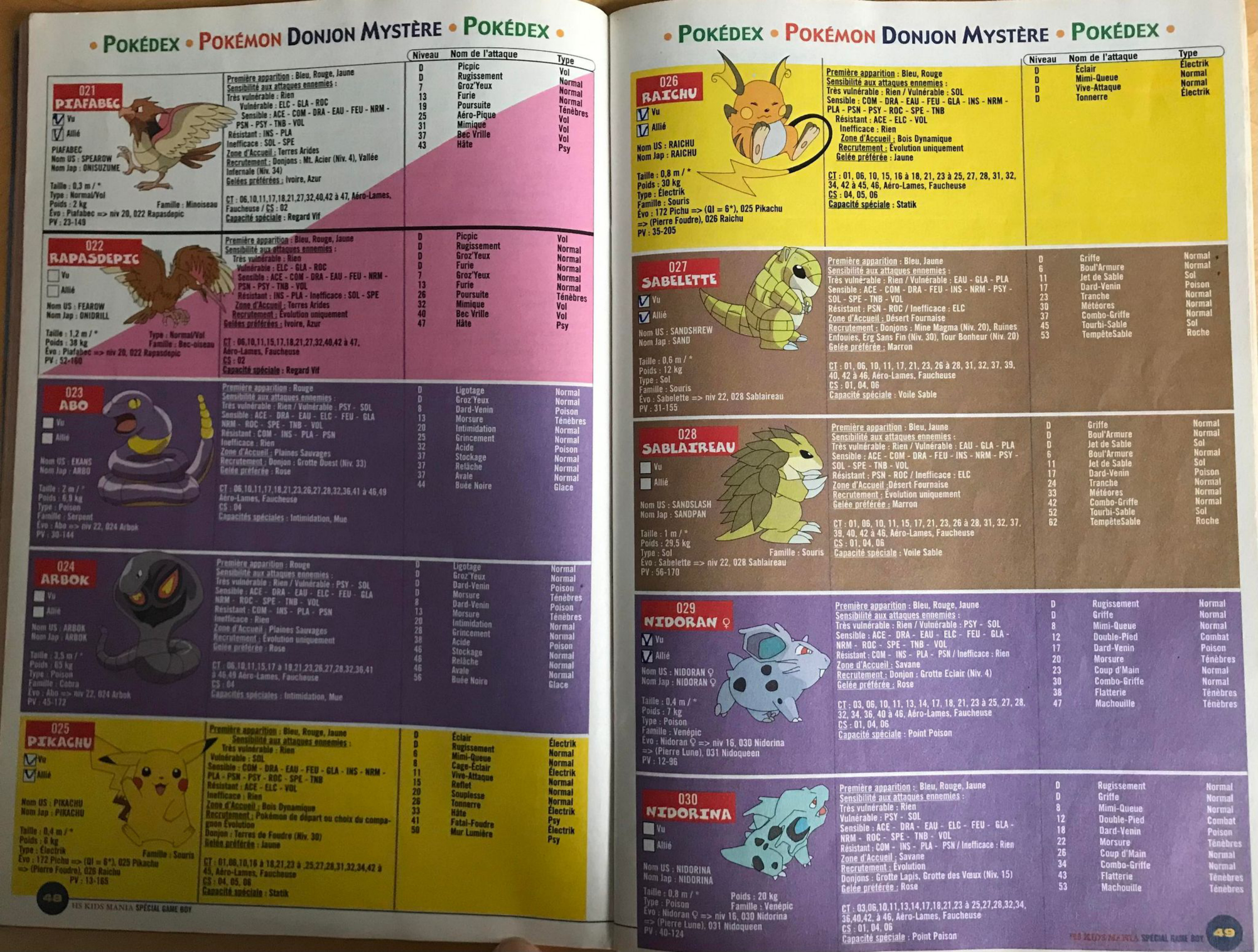 Aperçu de la page 25