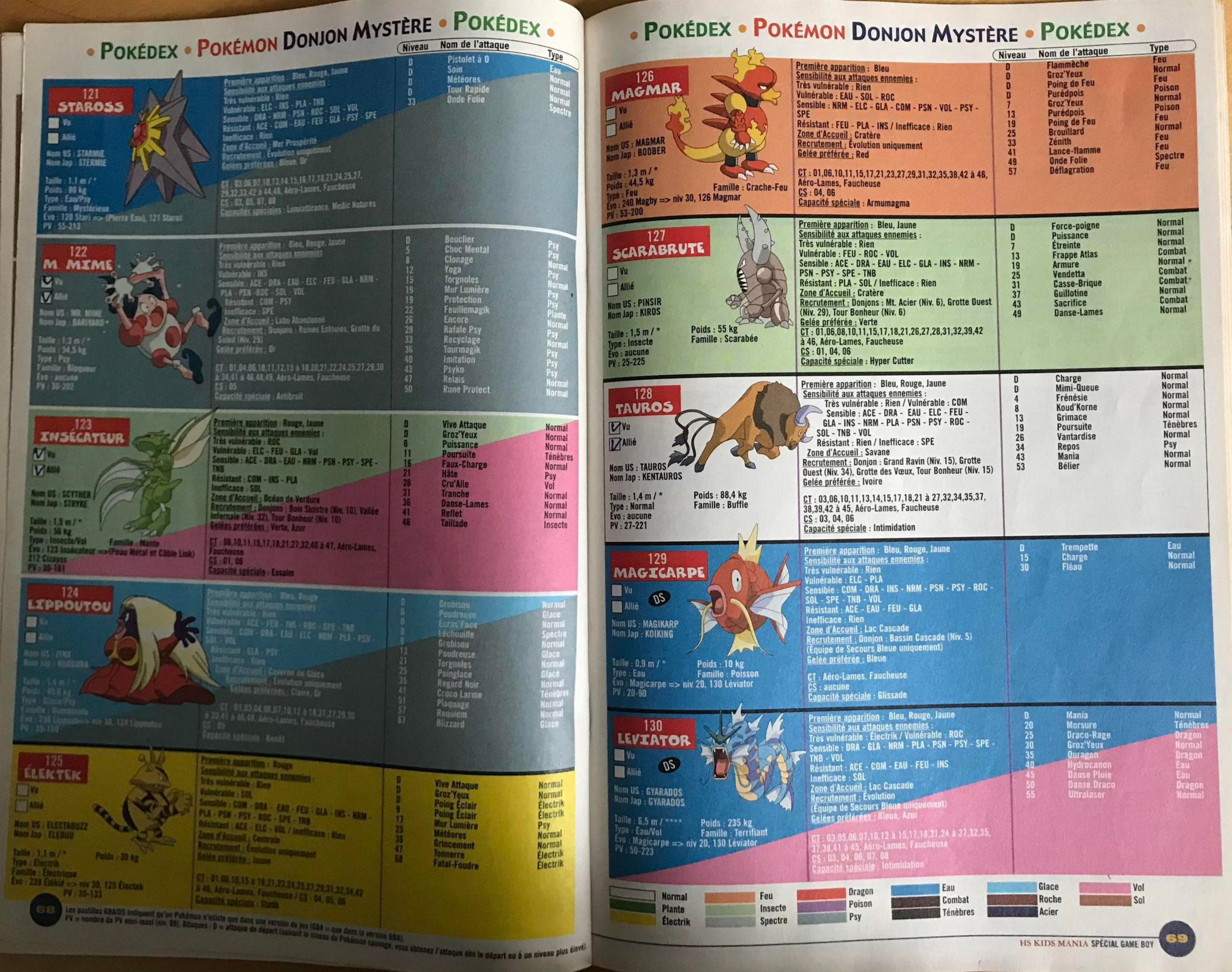 Aperçu de la page 35
