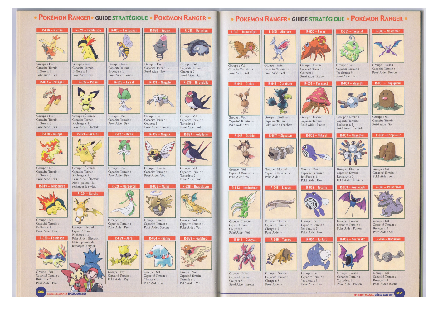 Première page de kidsmania numerohs26 14