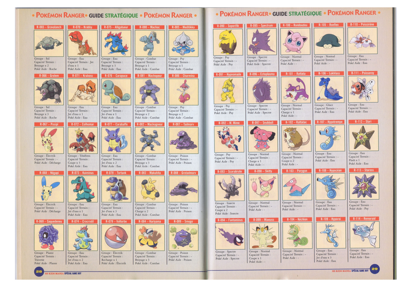 Première page de kidsmania numerohs26 15