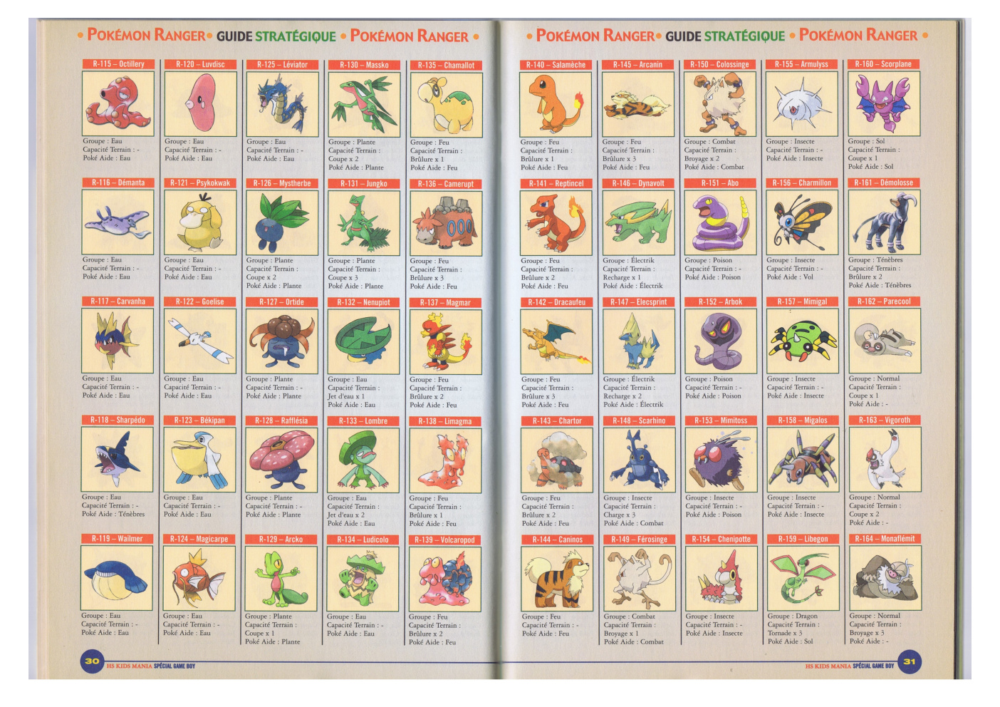 Première page de kidsmania numerohs26 16
