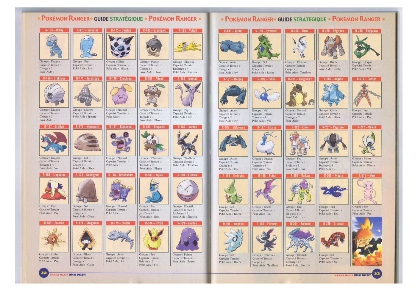 Première page de kidsmania numerohs26 17