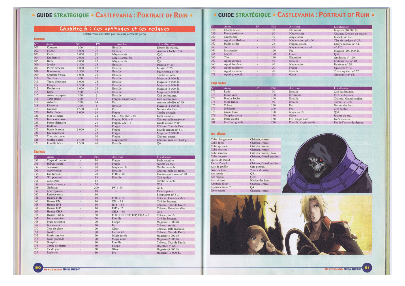 Première page de kidsmania numerohs26 41